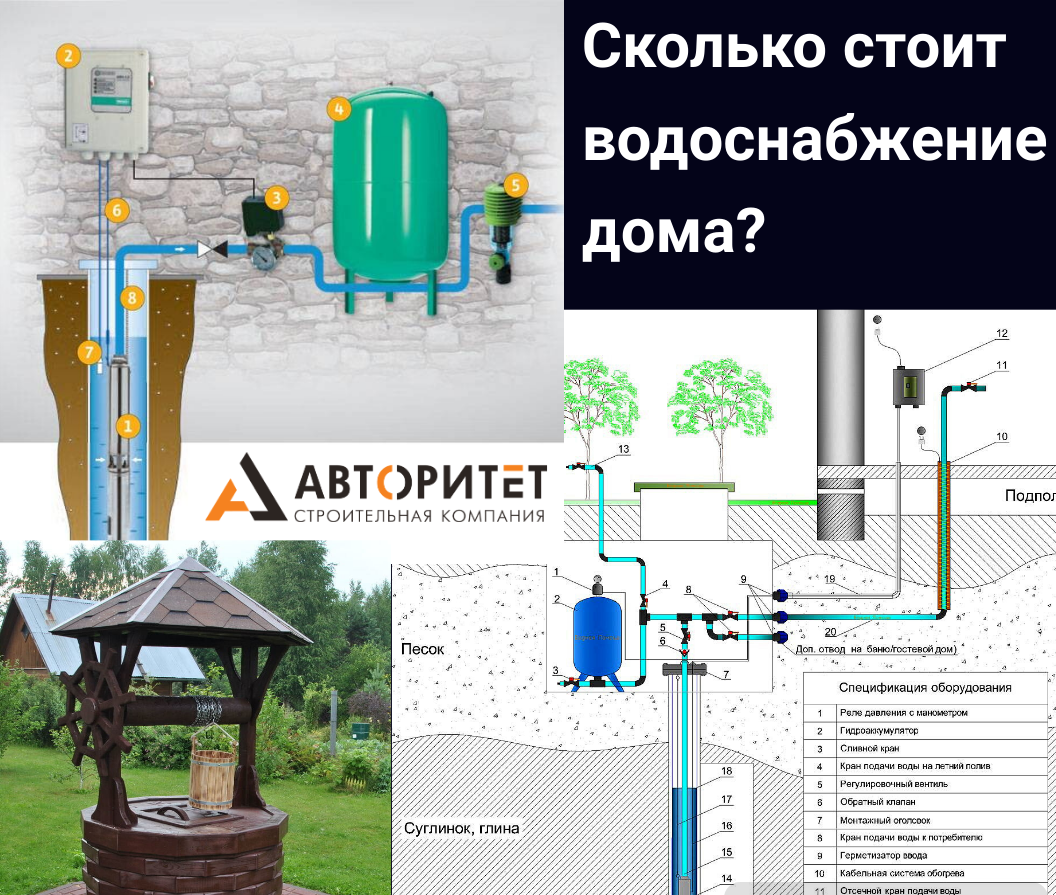 Водоснабжение частного дома - СК Авторитет